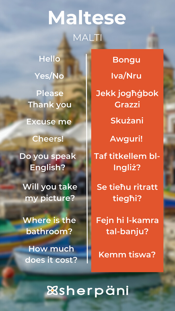 Sherpani Language Translation Wallpaper - Maltese