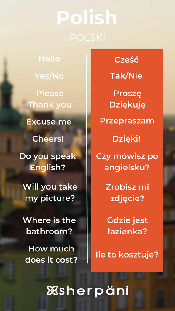 Sherpani Language Translation Wallpaper - Polish