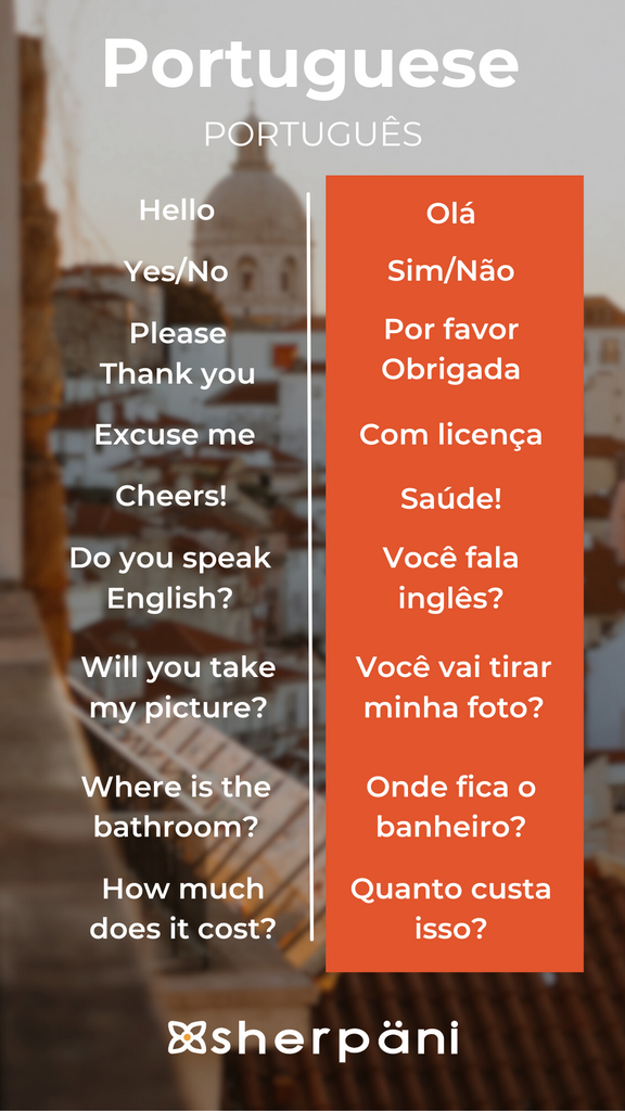 Sherpani Language Translation Wallpaper - Portuguese
