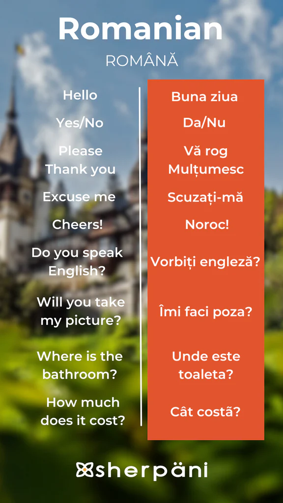 Sherpani Language Translation Wallpaper - Romanian