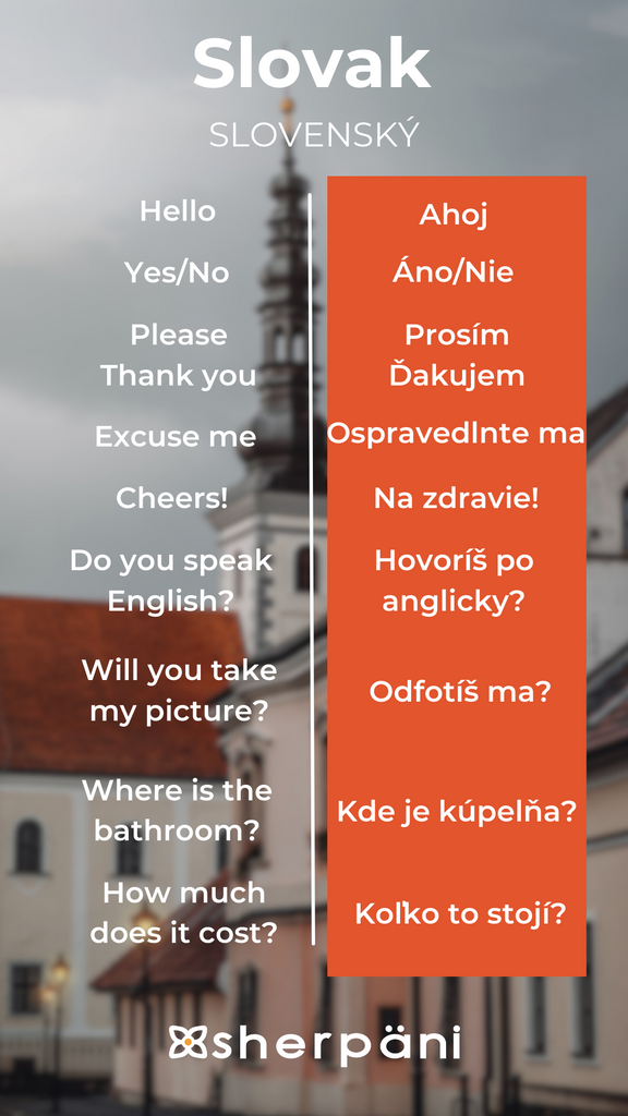 Sherpani Language Translation Wallpaper - Slovak