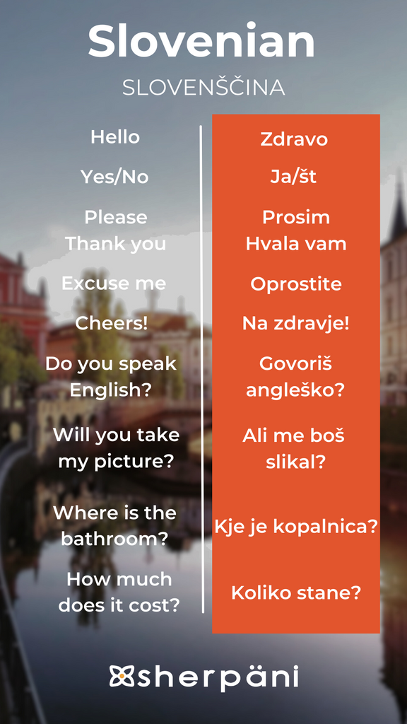 Sherpani Language Translation Wallpaper - Slovenian