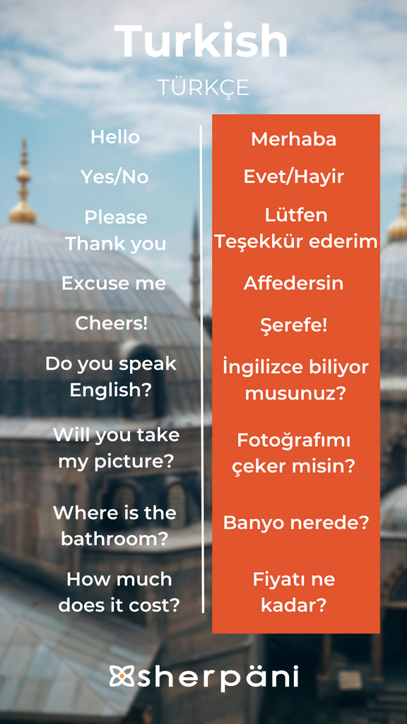 Sherpani Language Translation Wallpaper - Turkish