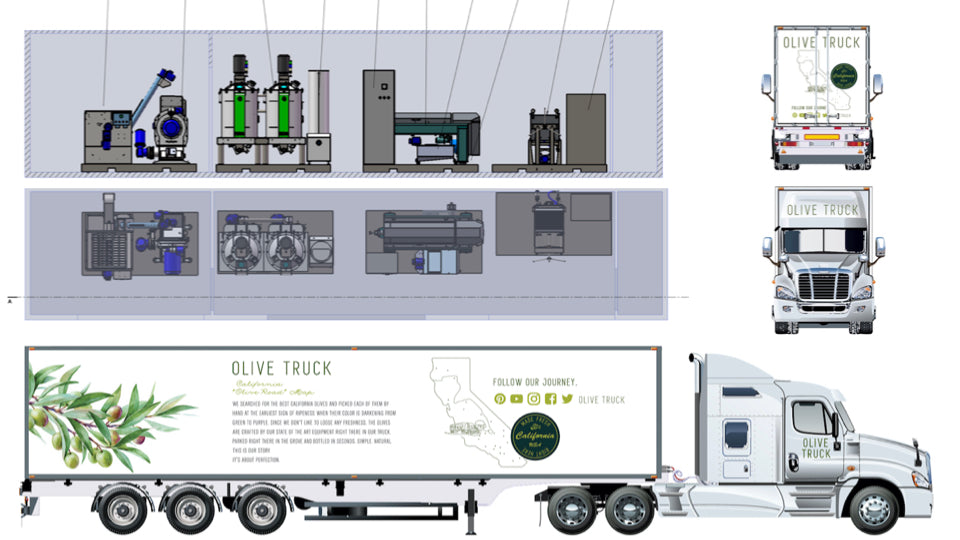 Olive Truck, Drawing 1