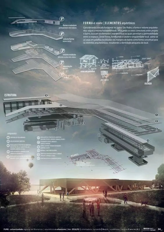 architecture poster presentation