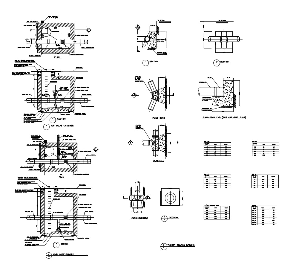 【CAD Details】Structure CAD Details - CAD Files, DWG files, Plans and ...