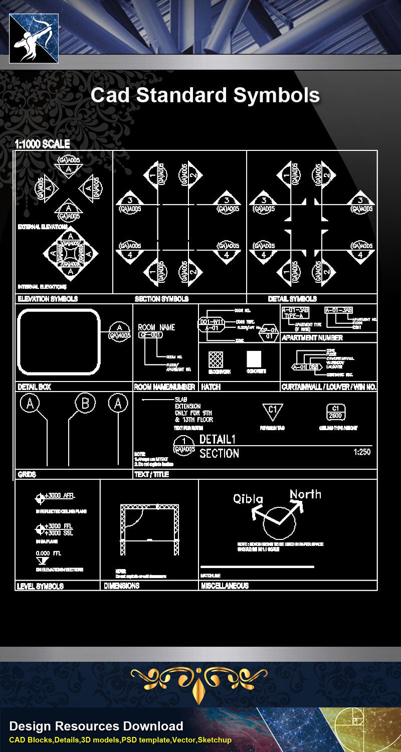 scale as built drawing software