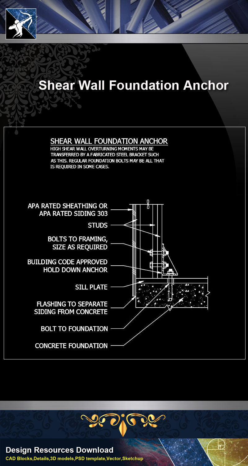 【Free Wall Details】Shear Wall Foundation Anchor