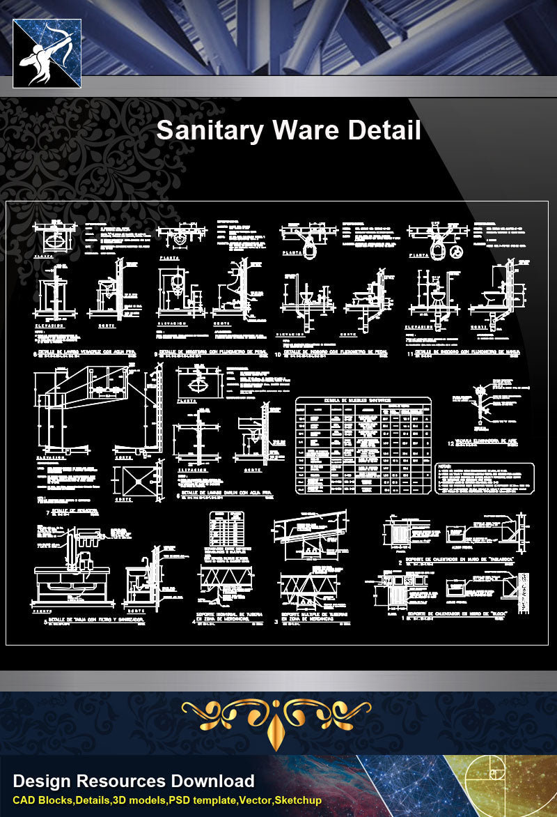 【Sanitations Details】Sanitary Ware Details