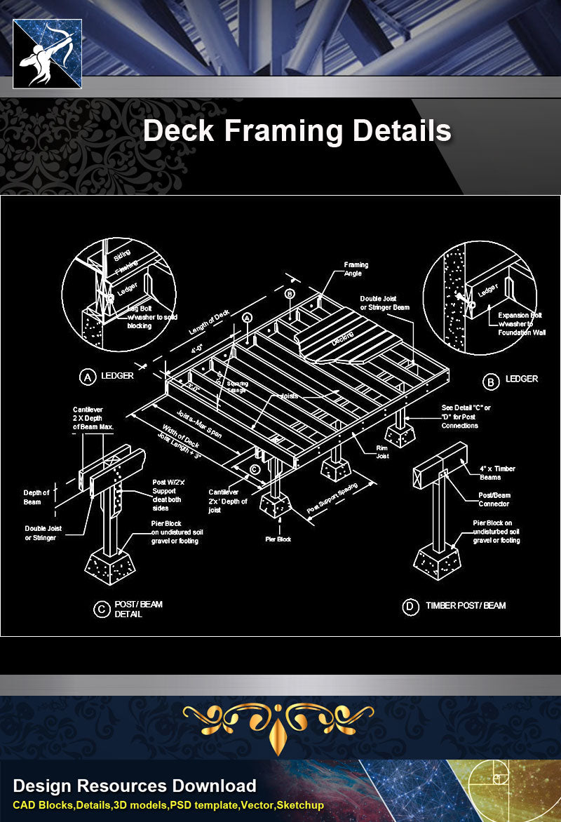 ★【Free Floor Details】Deck Framing Details