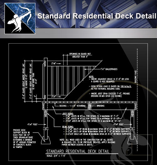 【Free Architecture Details】Standard Residential Deck Detail