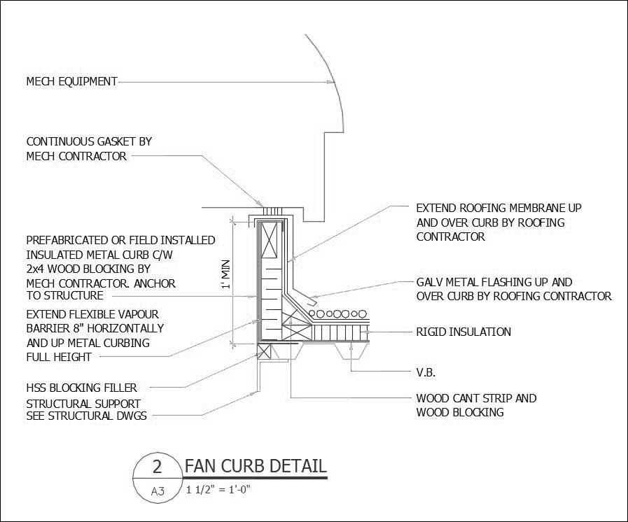 Free Cad Details Fan Curb Detail