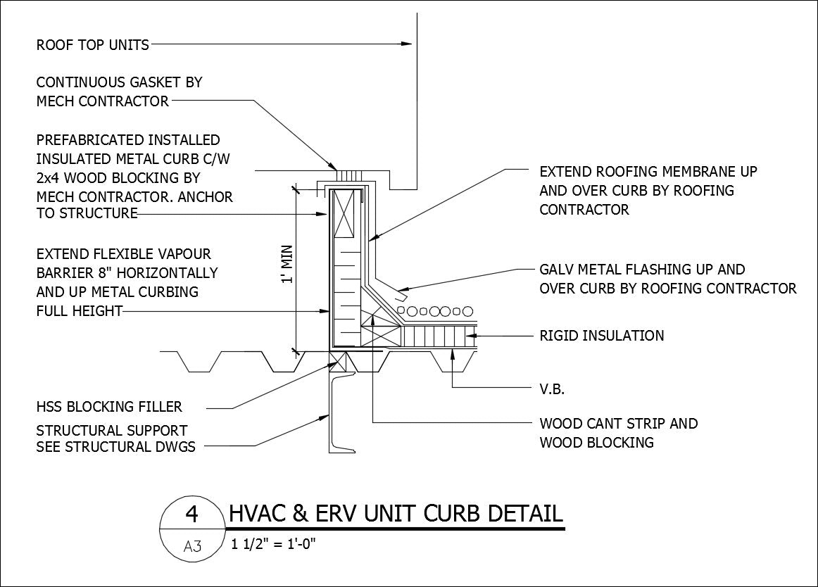   Free CAD  Details  HVAC ERV Unit Curb Detail 