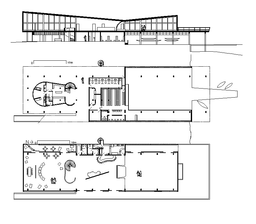 【Famous Architecture Project】Oscar Niemeyer-Architectural works