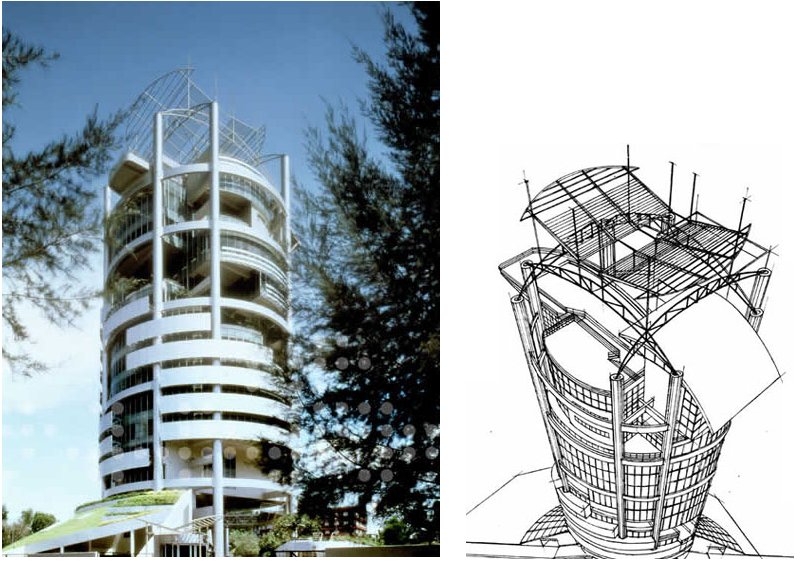 【Famous Architecture Project】Mesiniaga Tower-Ken Yeang-Architectural CAD Drawings