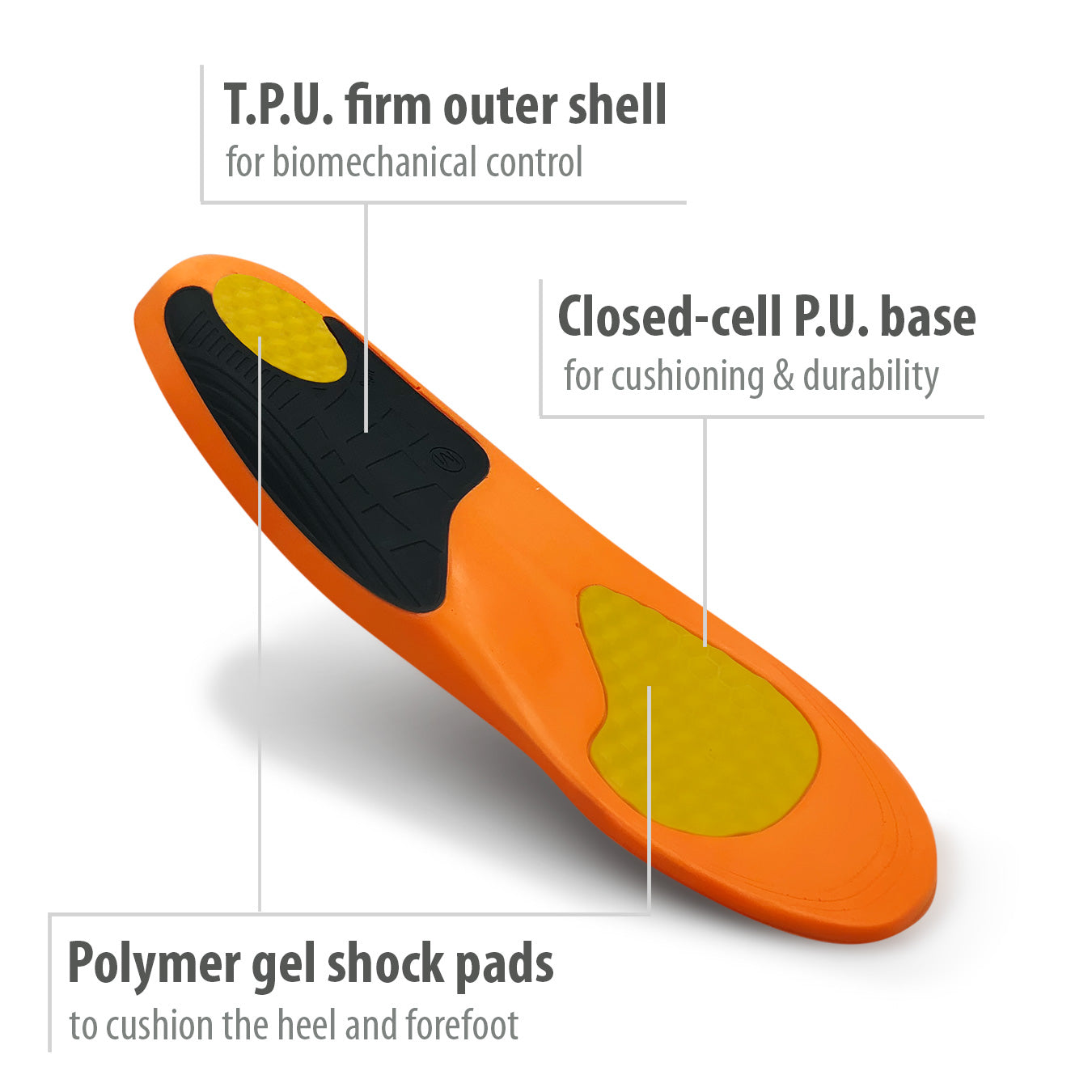 Footlogics Football - orthotics for 