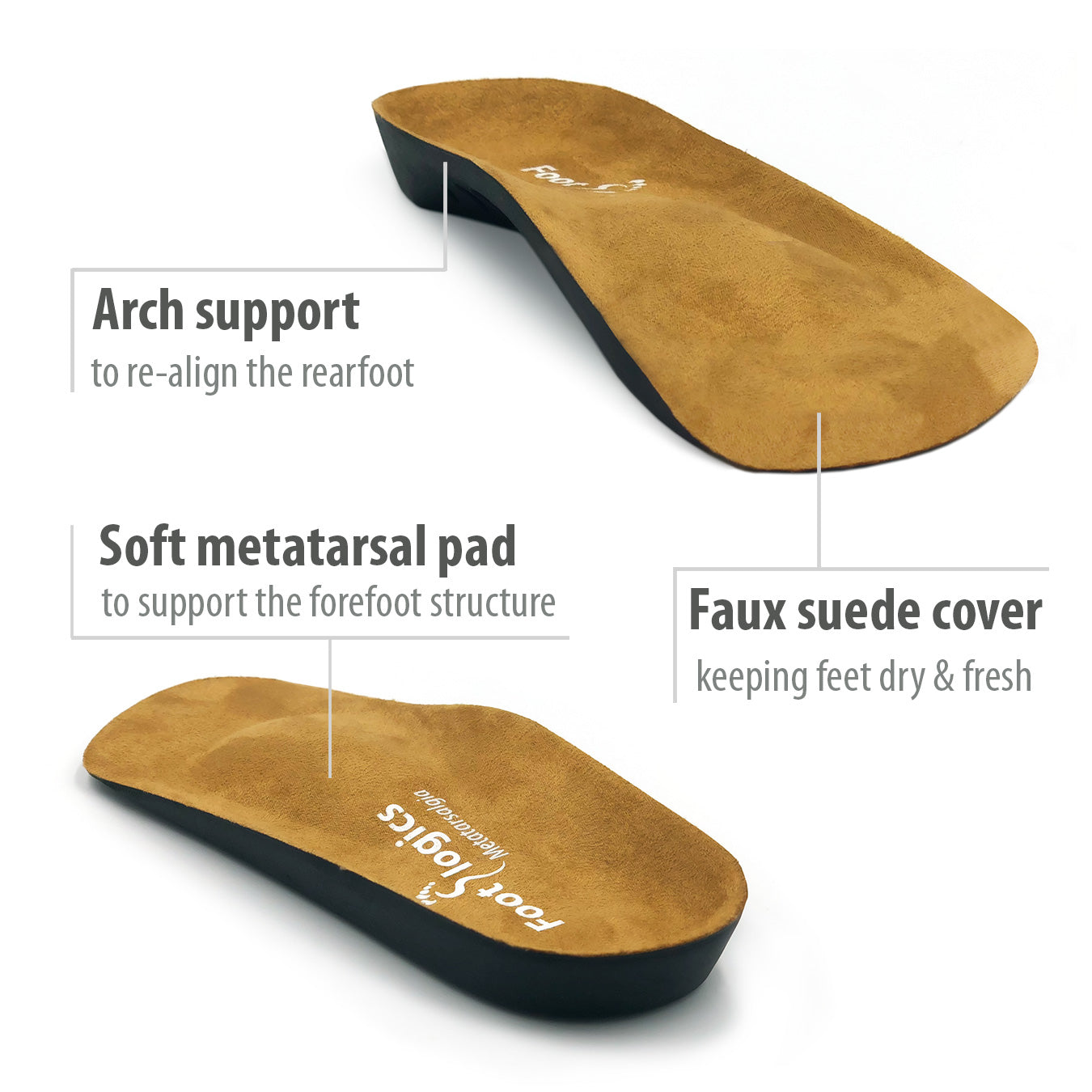 arch support for metatarsalgia