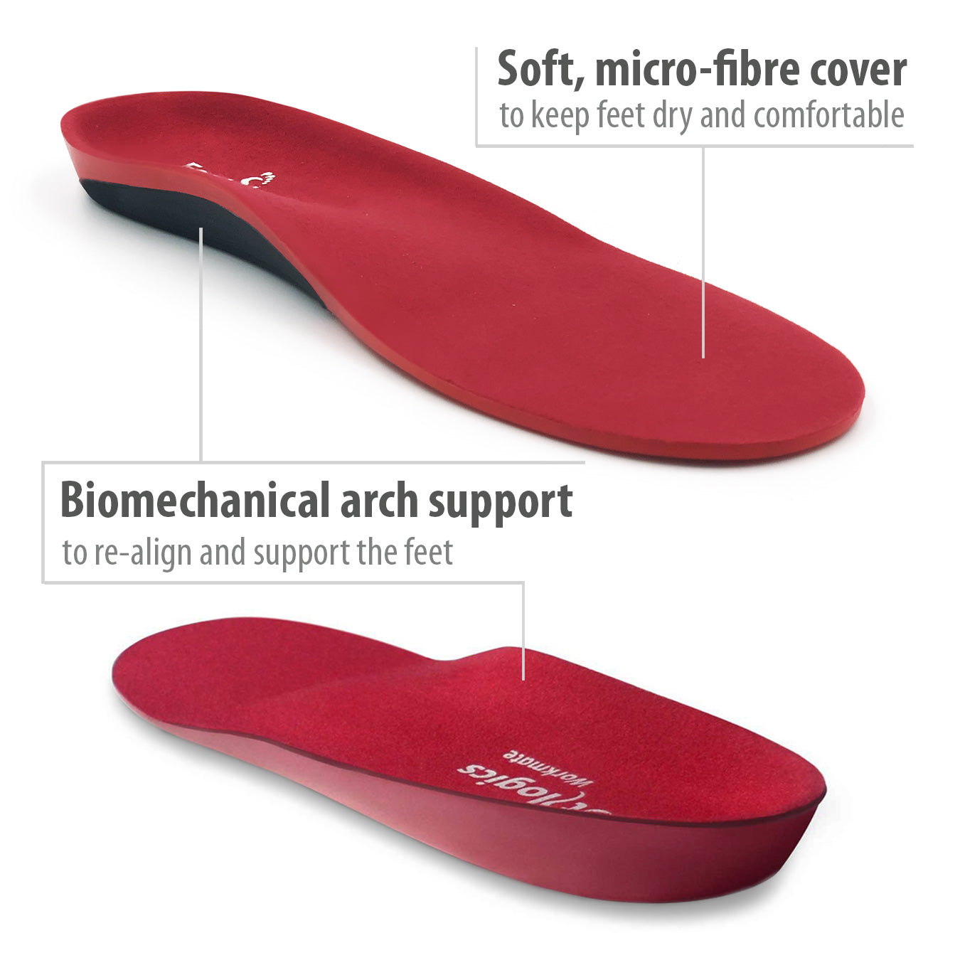 footlogics insoles