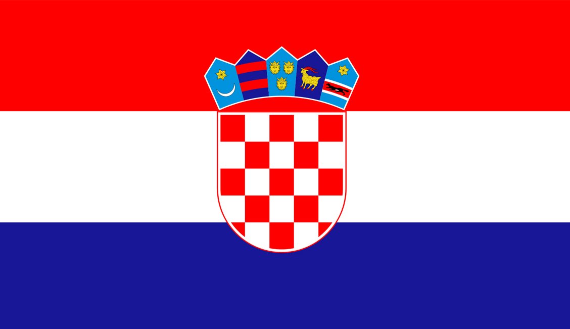 Croatia– Flag Factory