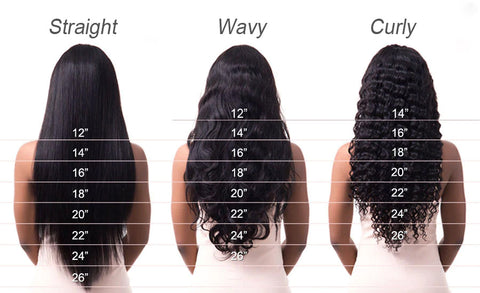 180% Density Frontal Lace Wigs Glueless Pre Plucked | Luvme Hair