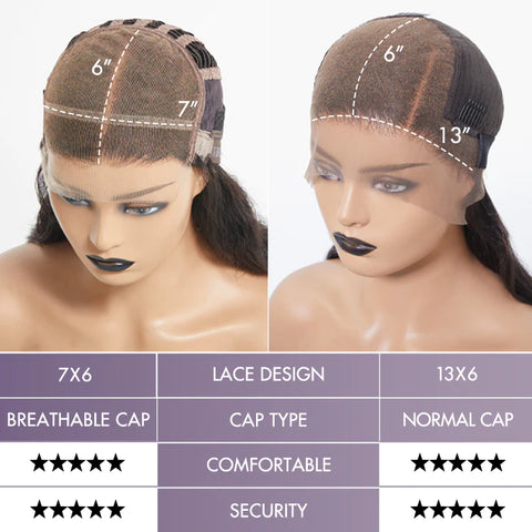 The image shows the internal cap structures of 7x6 lace wig and 13x6 lace wig