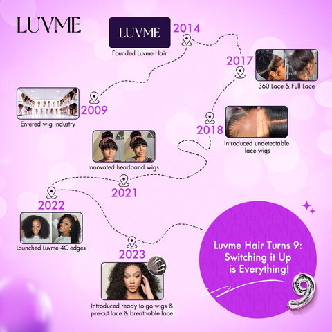 Luvme has undergone major changes in nine years