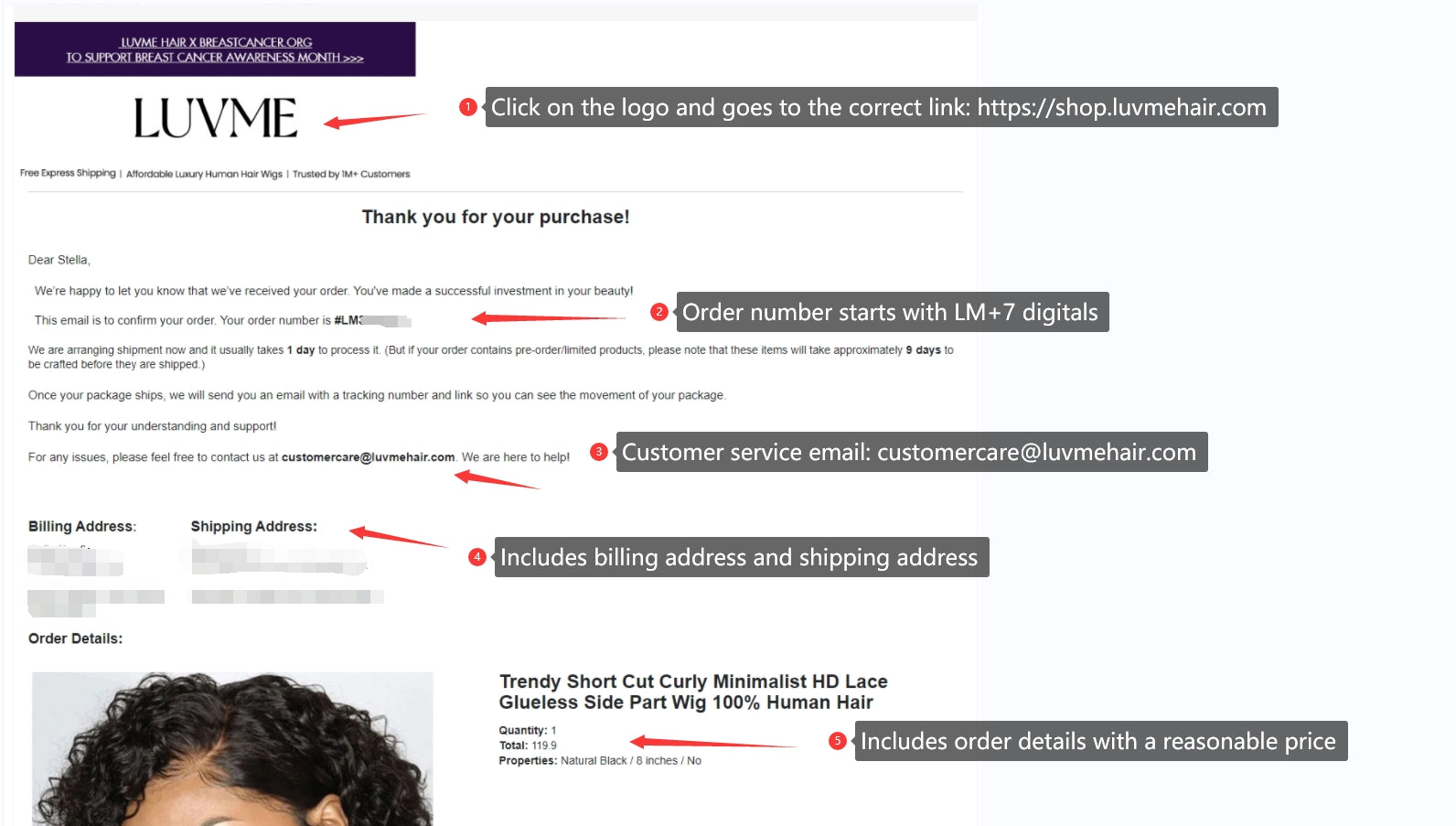 The screenshot of Luvme Hair's order confirmation email