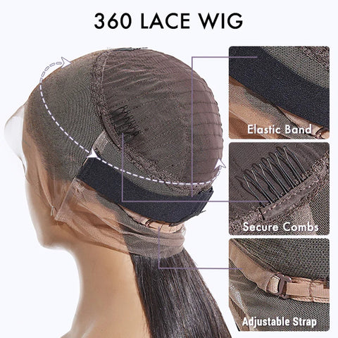 The image of 360 lace wig cap structure