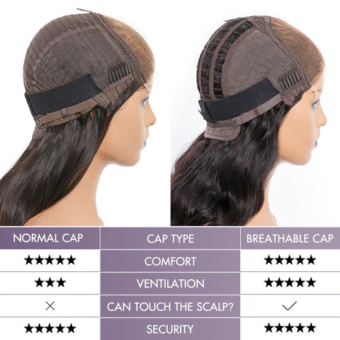 The image of comparison chart of ordinary cap and breathable cap internal structure