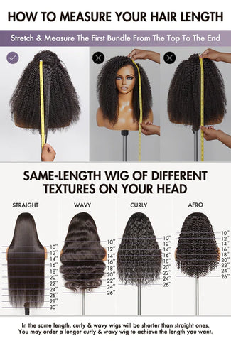 The image shows how to measure wig length