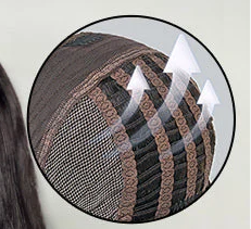 Breathable cap wig fit for hot summer