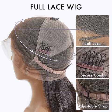 The image of full lace wig cap structure