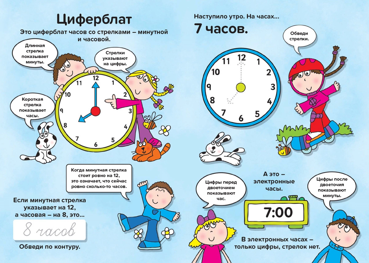 Неделя трех л. Изучаем время. Изучаем часы. Учить ребёнка времени по часам. Учимся определять время по часам.