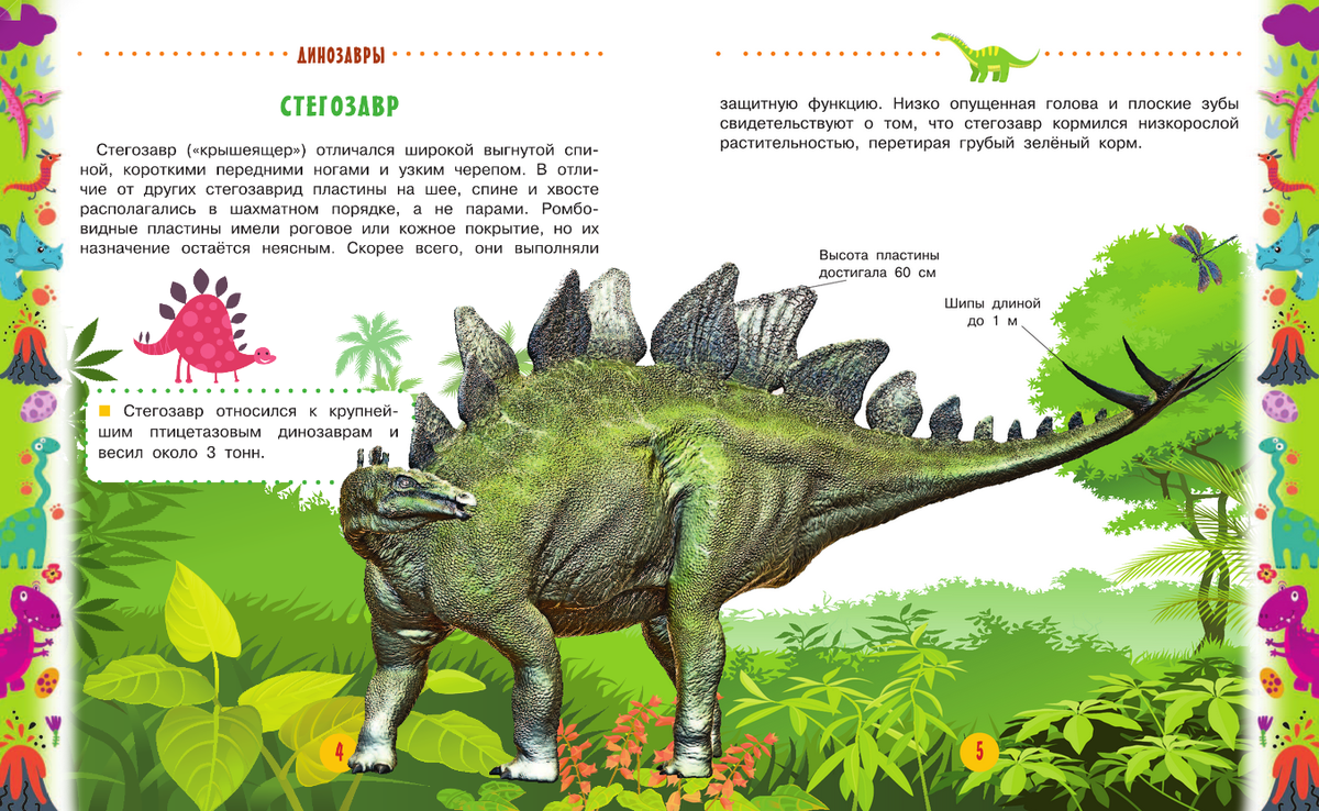 Лучшая энциклопедия в картинках для малышей динозавры