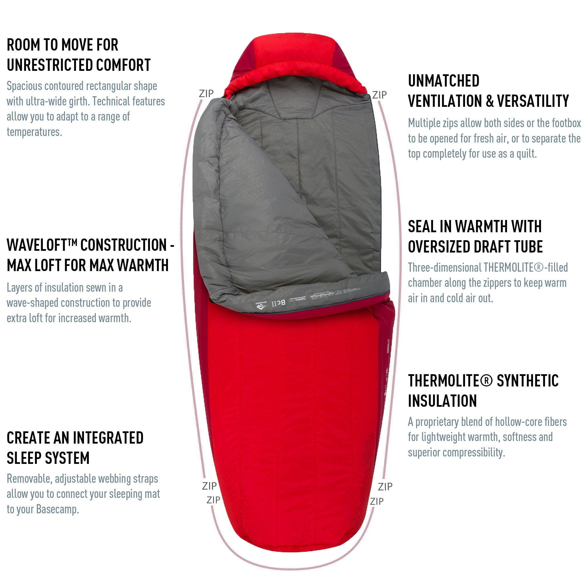 Basecamp Synthetic Sleeping Bag For Camping Sea To Summit