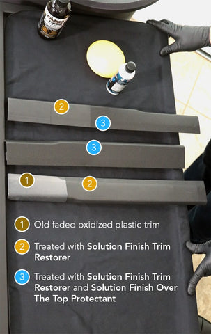 Solution Finish - Over the Top Plastic Sealer | The Rag Company