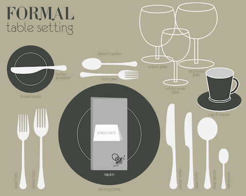 formal table setting and fine china placement