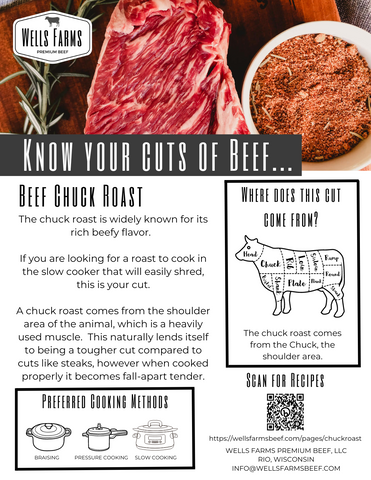 Wells Farms Premium Beef - Know Your Cuts of Beef - Chuck Roast recipes - Wells Farms, Madison, Wisconsin