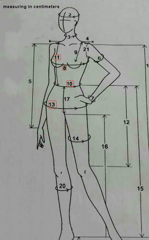 How to Measure  Creating Masterpieces for stage. High quality