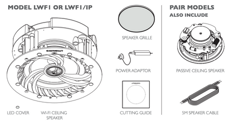 WiFI Speaker diagram