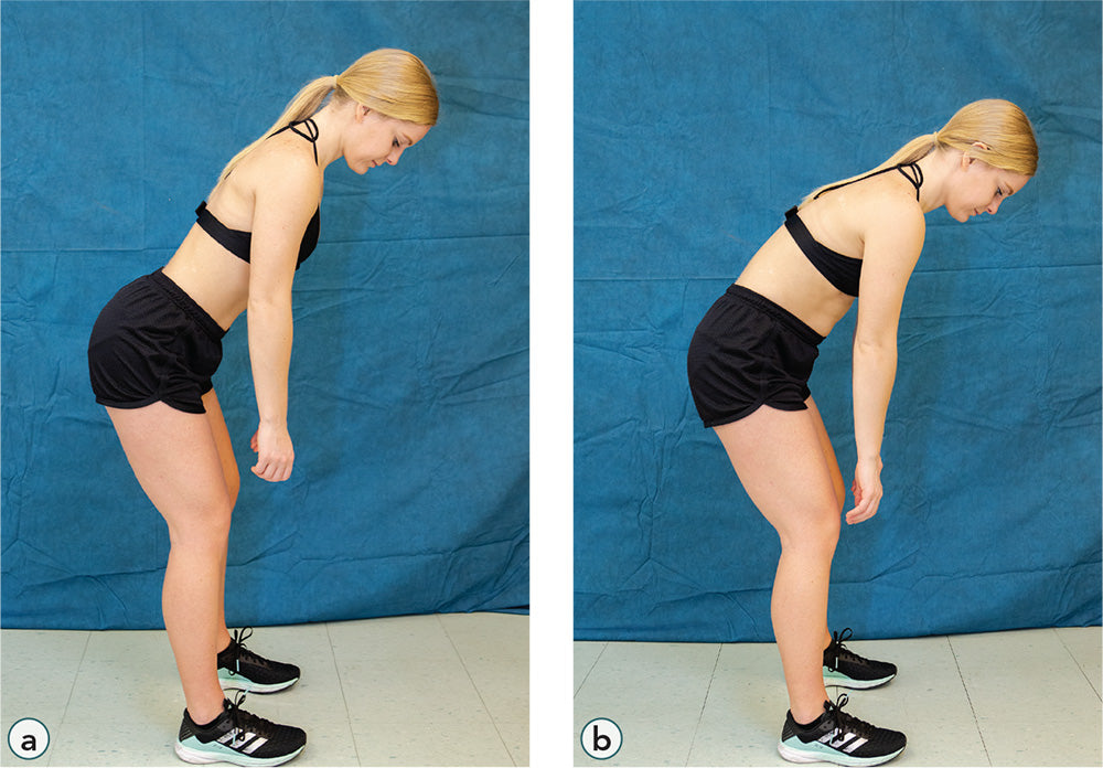 Figure 1.4 (a) Correct and (b) incorrect hip hinge.