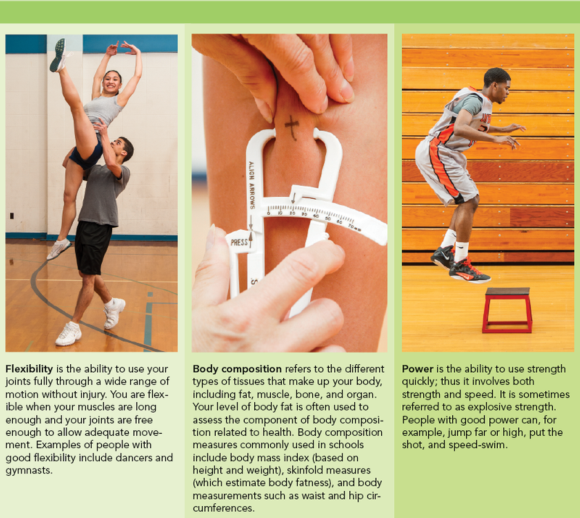 Fitness testing in physical education: helpful or harmful