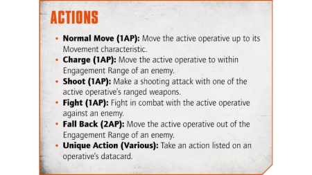 Kill Team Actions