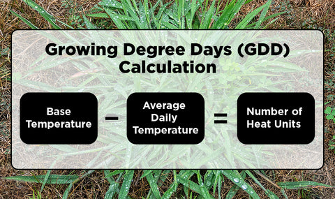 Growing degree days calculation