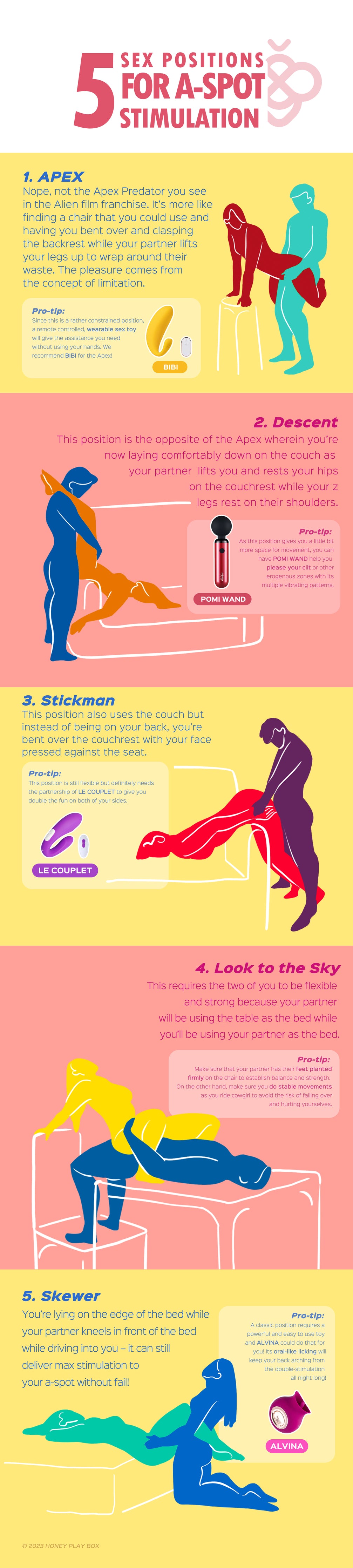 sex positions