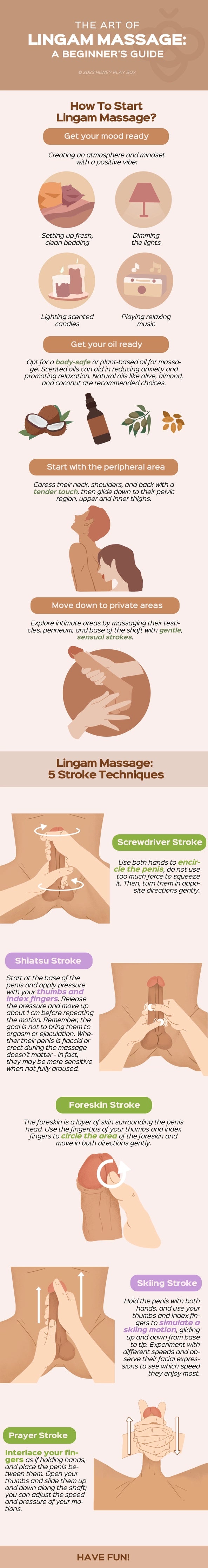 How To Do Penis Massage? An Ultimate Guide picture