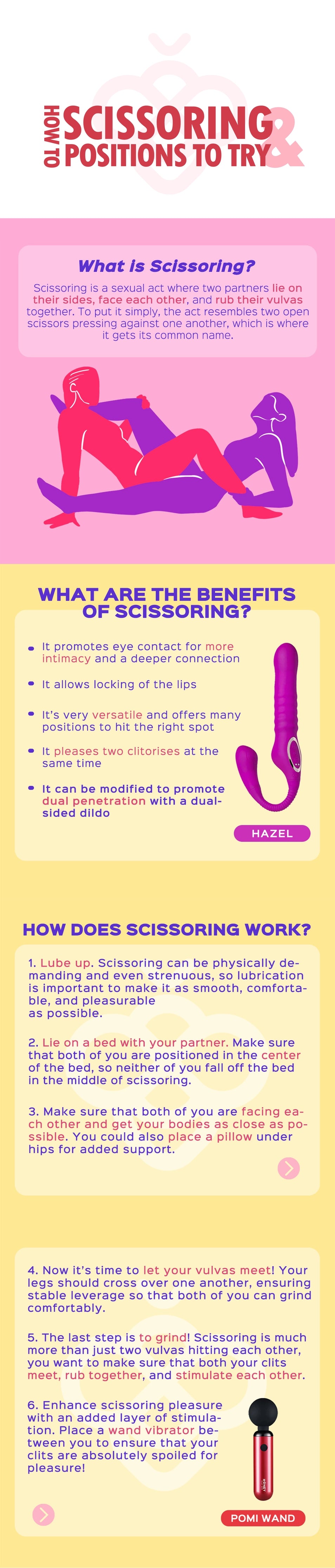 How to Scissoring