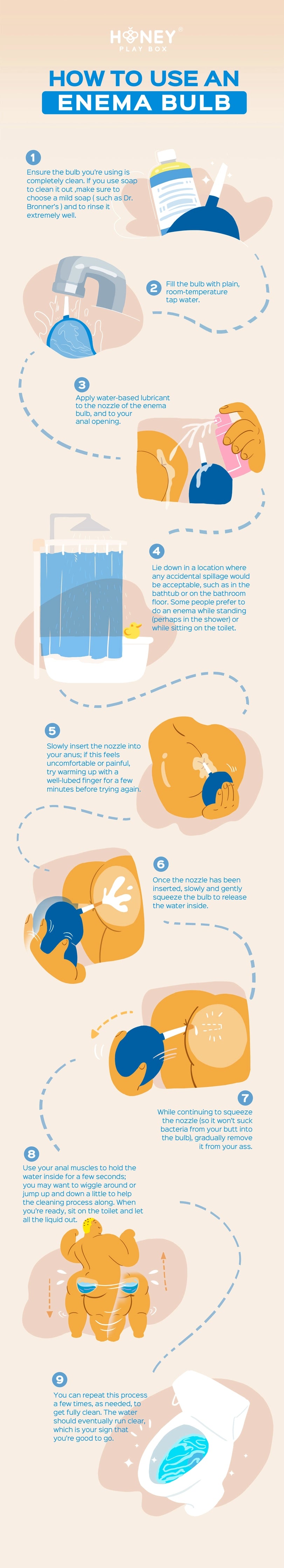 How to use an enema bulb