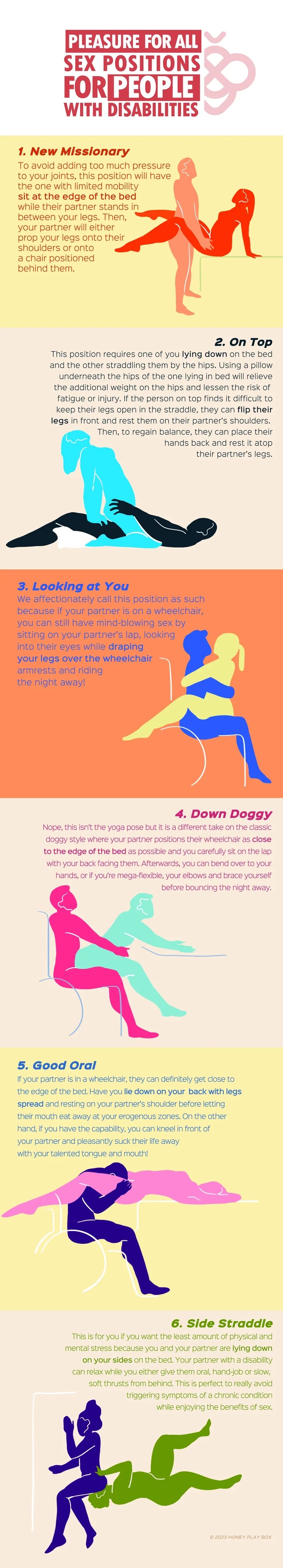 Pleasure_for_All__Sex_Positions_for_People_with_Disabilities