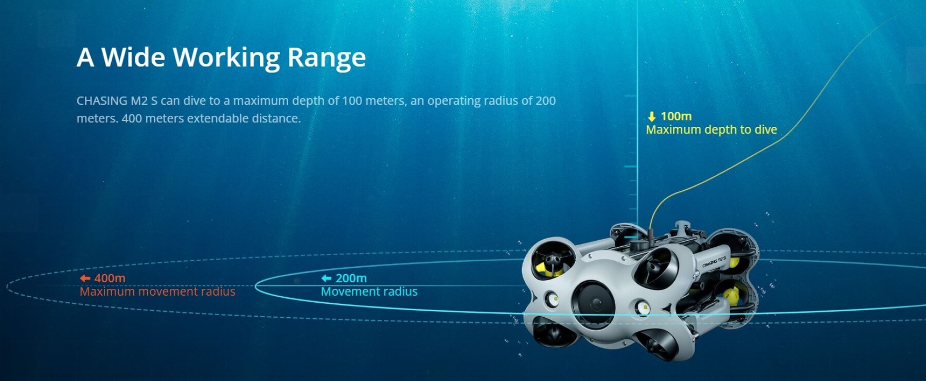 M2 S Underwater Drone | Chasing | Southern Sun Drones